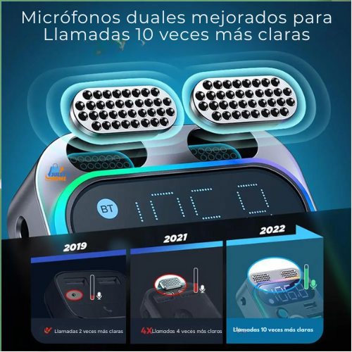 Transmisor FM Bluetooth 5.3 para coche – Cargador rápido 250W con 4 puertos USB y Type-C PD