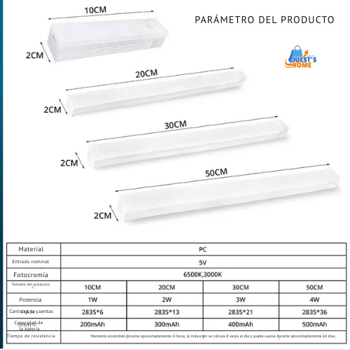 Luz nocturna LED inalámbrica con sensor de movimiento – Recargable por USB y base magnética