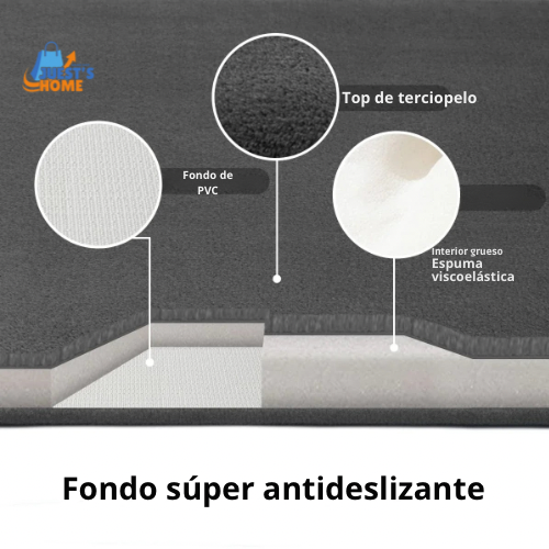Alfombra Antideslizante de Felpa Coral Superabsorbente