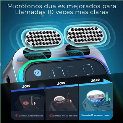 Transmisor FM Bluetooth 5.3 para coche – Cargador rápido 250W con 4 puertos USB y Type-C PD