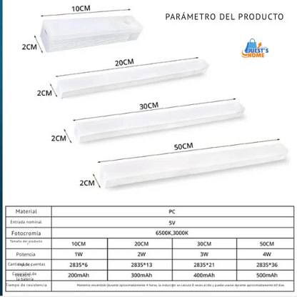 Luz nocturna LED inalámbrica con sensor de movimiento – Recargable por USB y base magnética