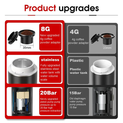 Cafetera Espresso Portátil Inalámbrica 3 en 1 para Cápsulas y Café Molido